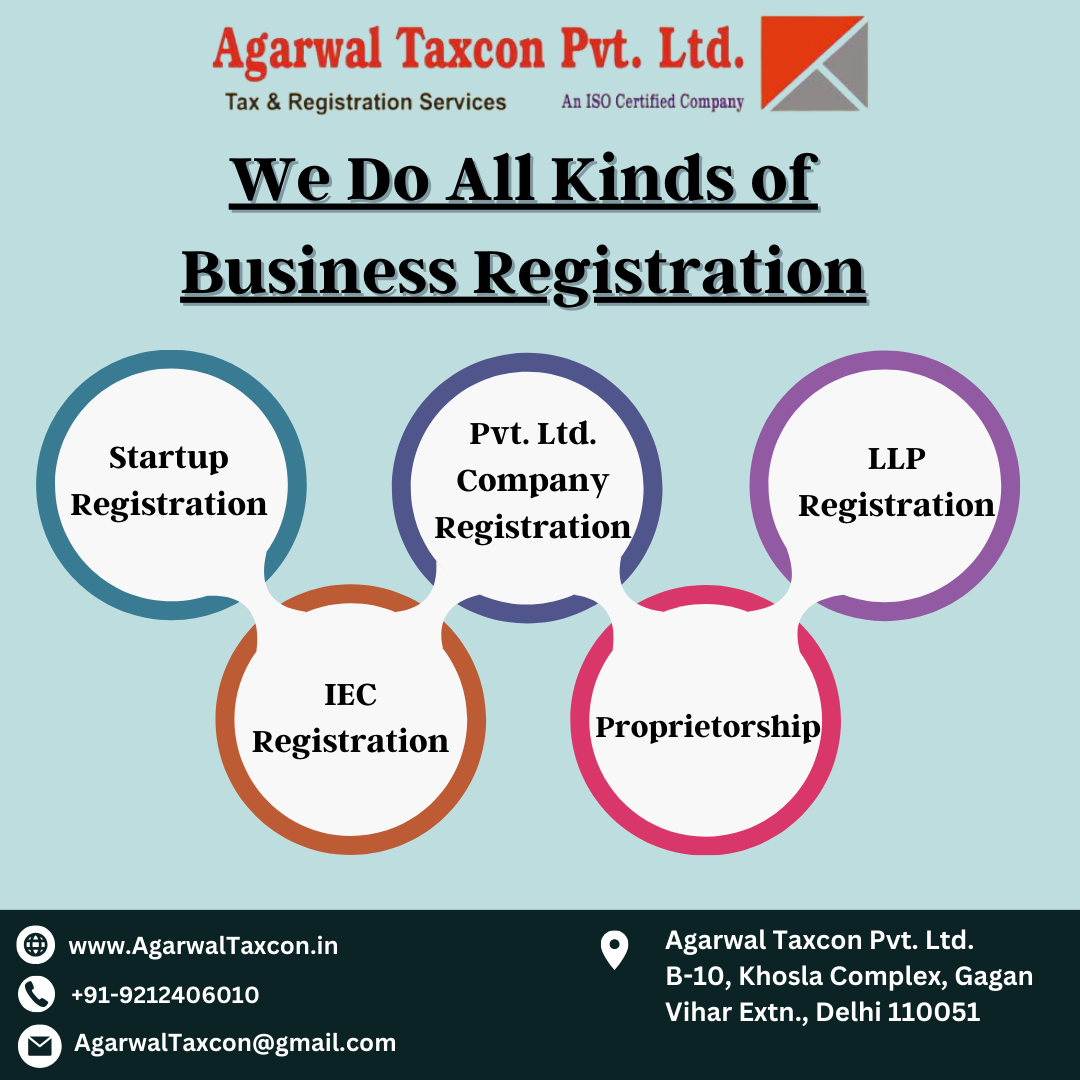 Best Financial Consulting Firm